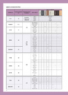 Соответствие цветов и аксессуаров Фасадных панелейскачать pdf / 129 КБ